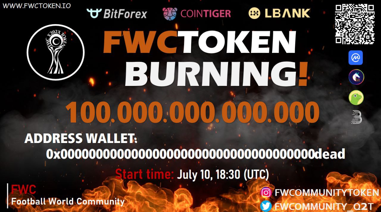 Fwctoken Burning