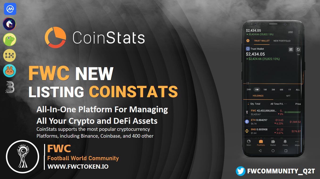 FWC Is Now Listed On Coinstats